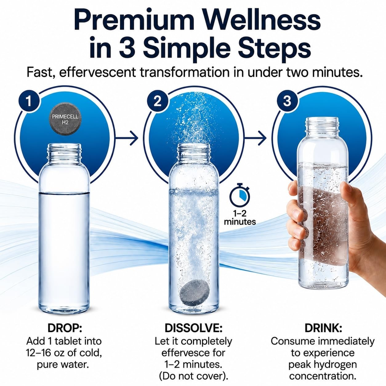 Molecular Hydrogen Tablets – 12 PPM for Drinking Water, Antioxidant & Health Sup