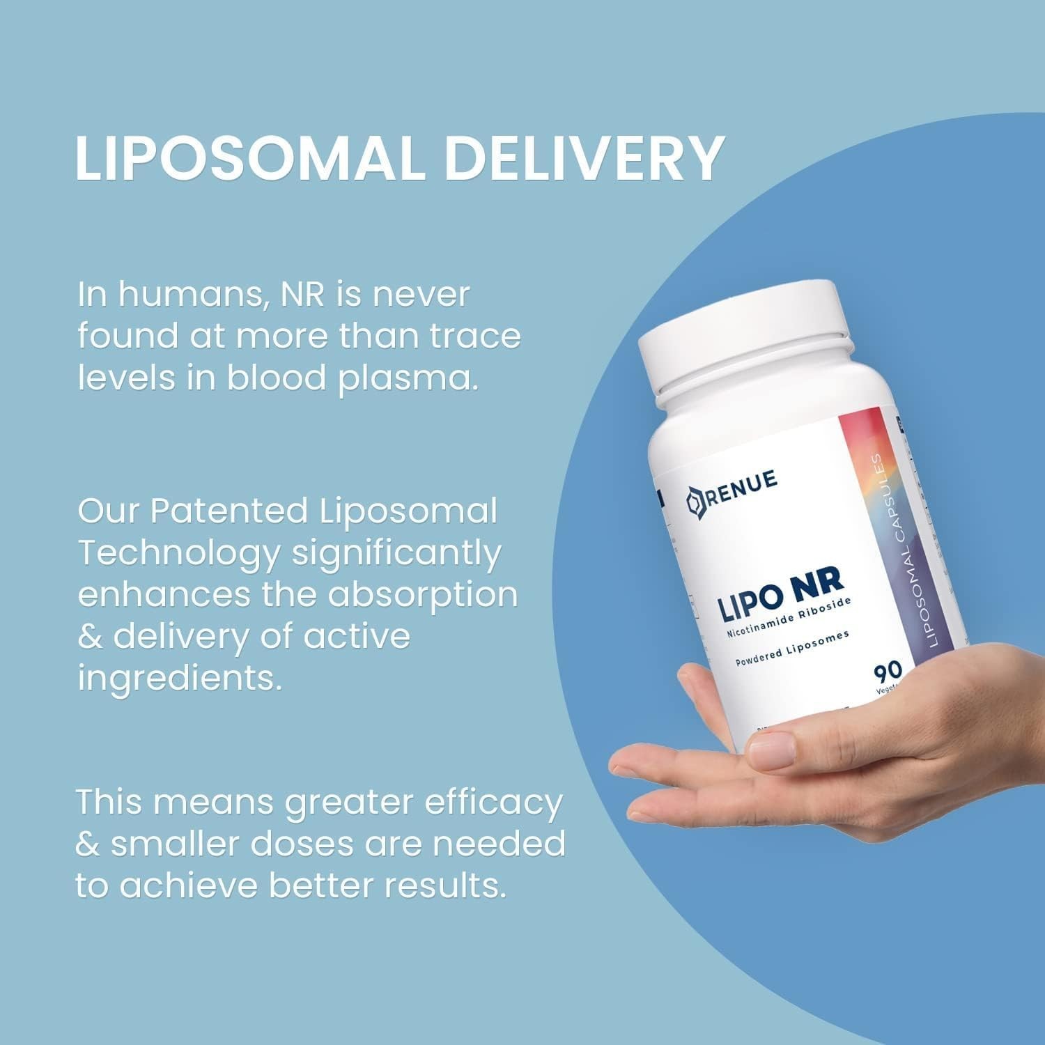 RENUE by Science Liposomal Capsules 90 Ct 300 mg per Servg