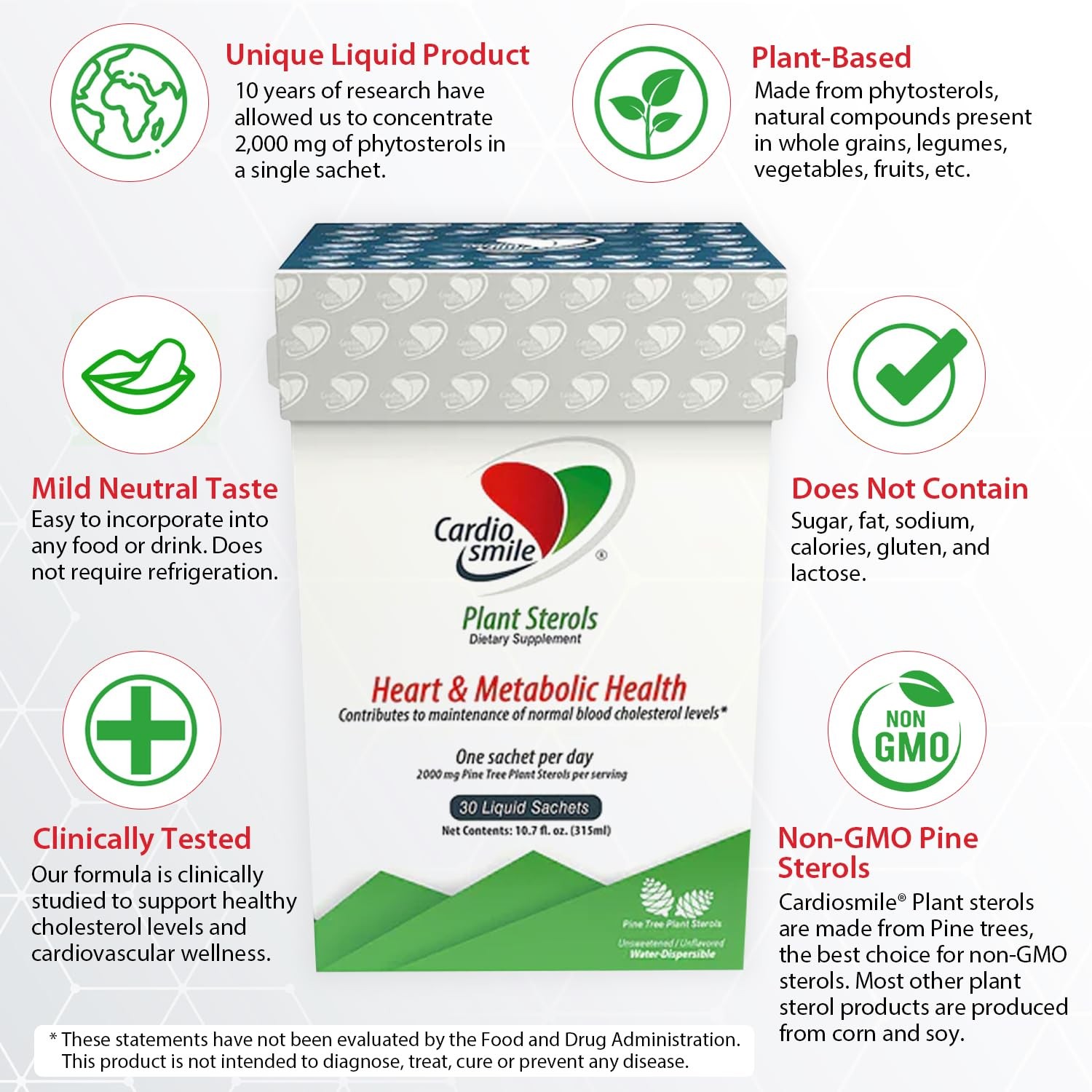 Cardiosmile 2000mg Plant Sterols Supports Healthy 30 Count (Pack of 1)
