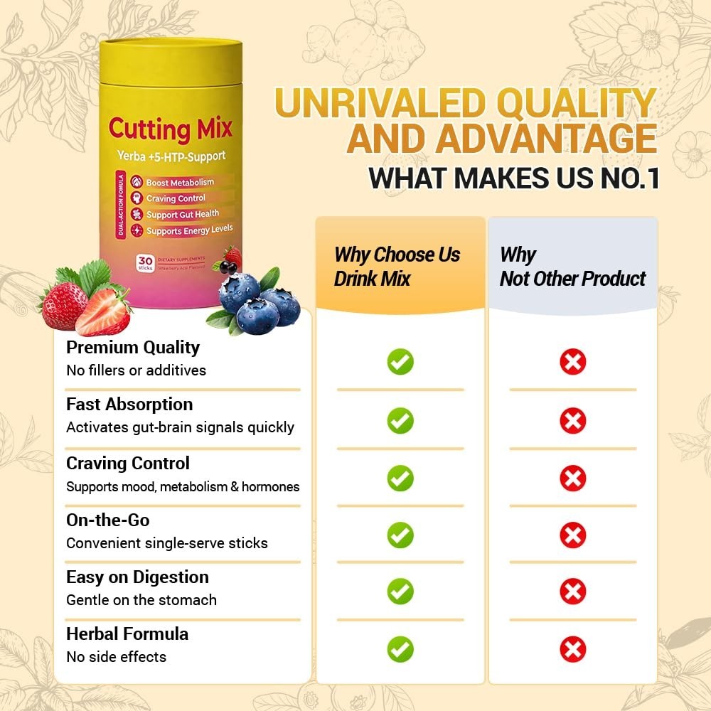 Digestive Health Drink Mix – Natural Energy, Satiety Support, 30 Servings, Straw