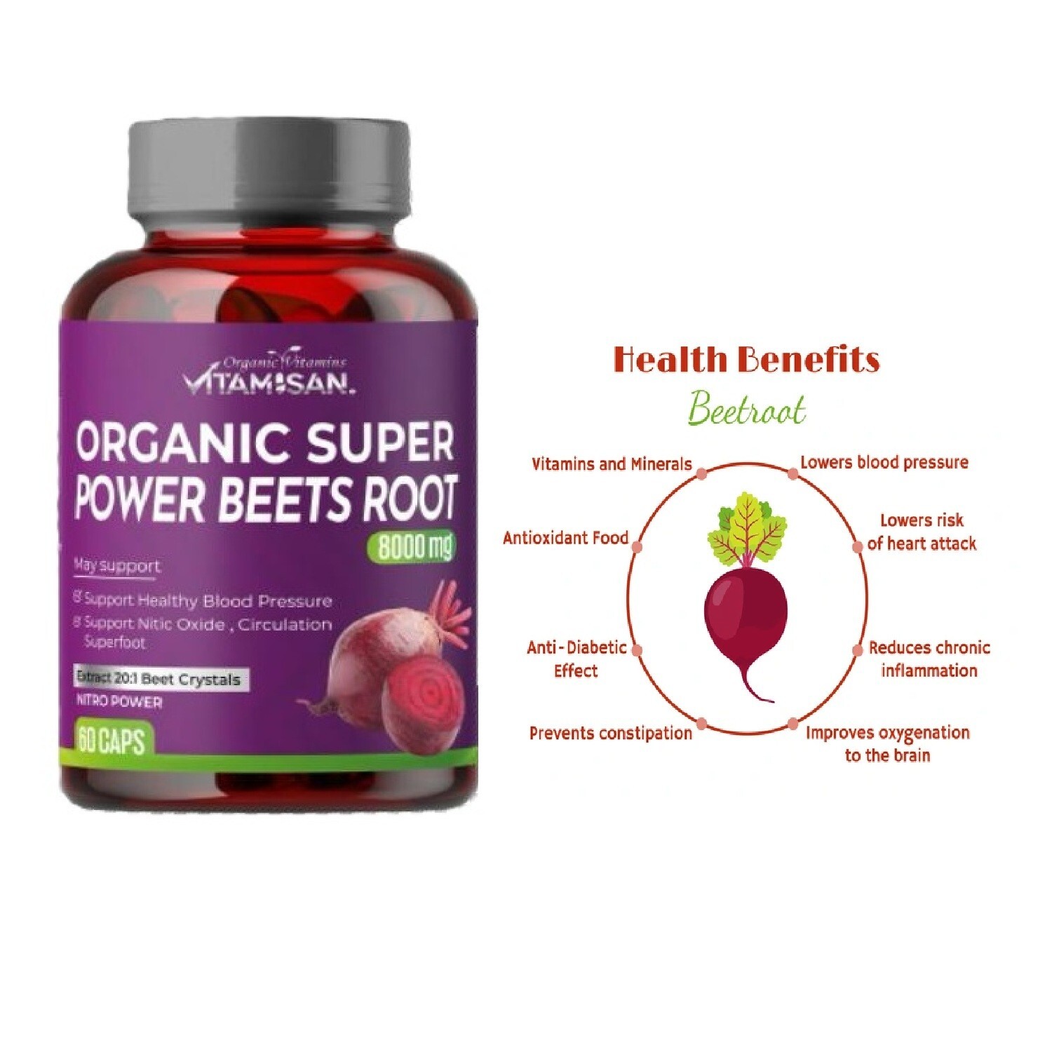 Super Beets Root 800mg-CoQ10 + Collagen – 2 Bottles – 120 Capsules USA