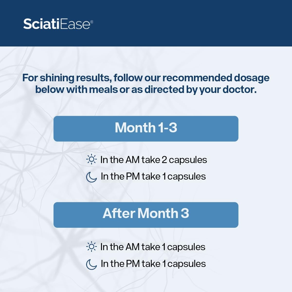SciatiEase Labs Sciati Ease Sciatic Nerve Formula 300mg – 120 Capsules