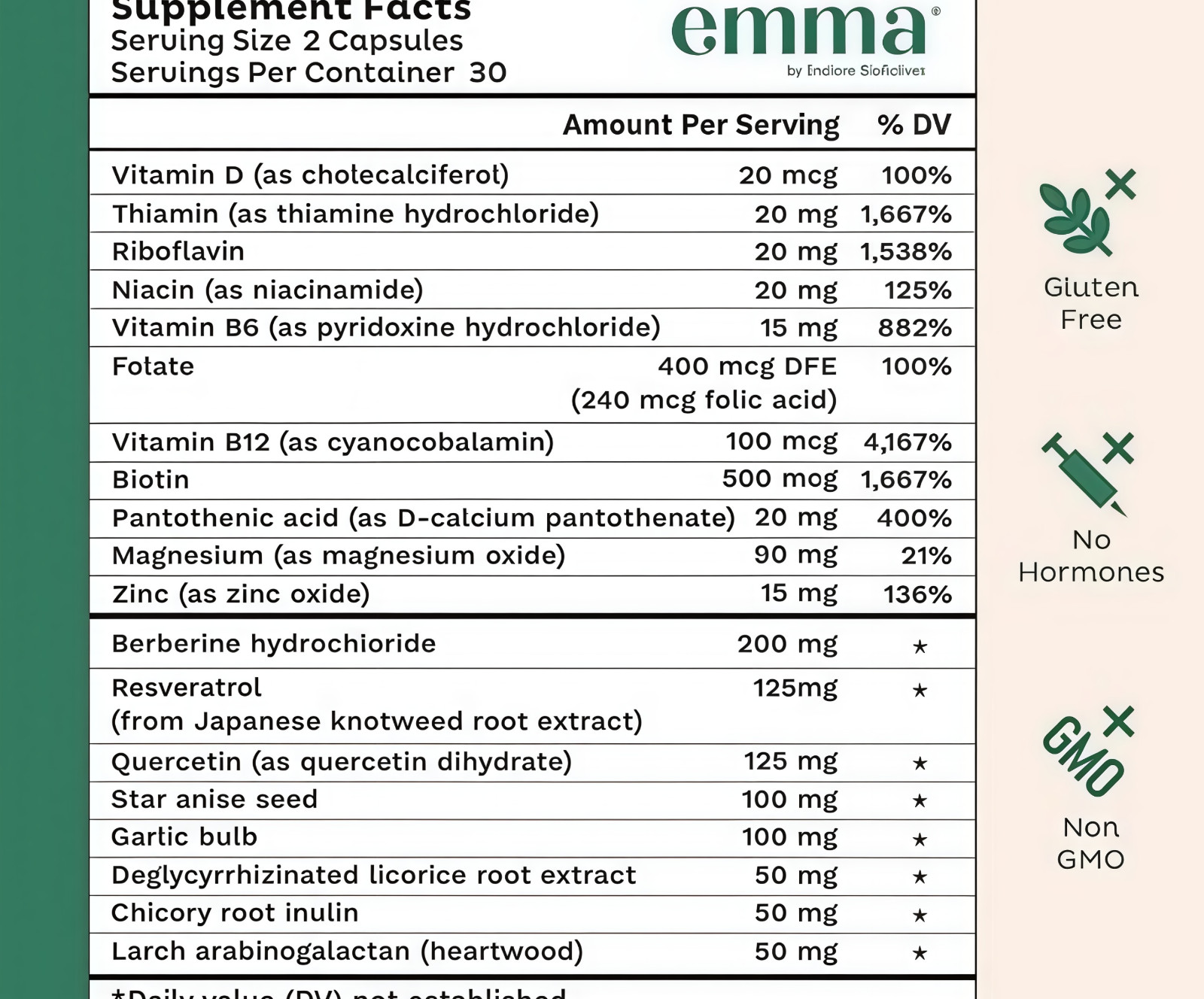 3 Emma Pack Gut Health Supplement 180 Capsules for Bloating Relief & Leaky Gut.