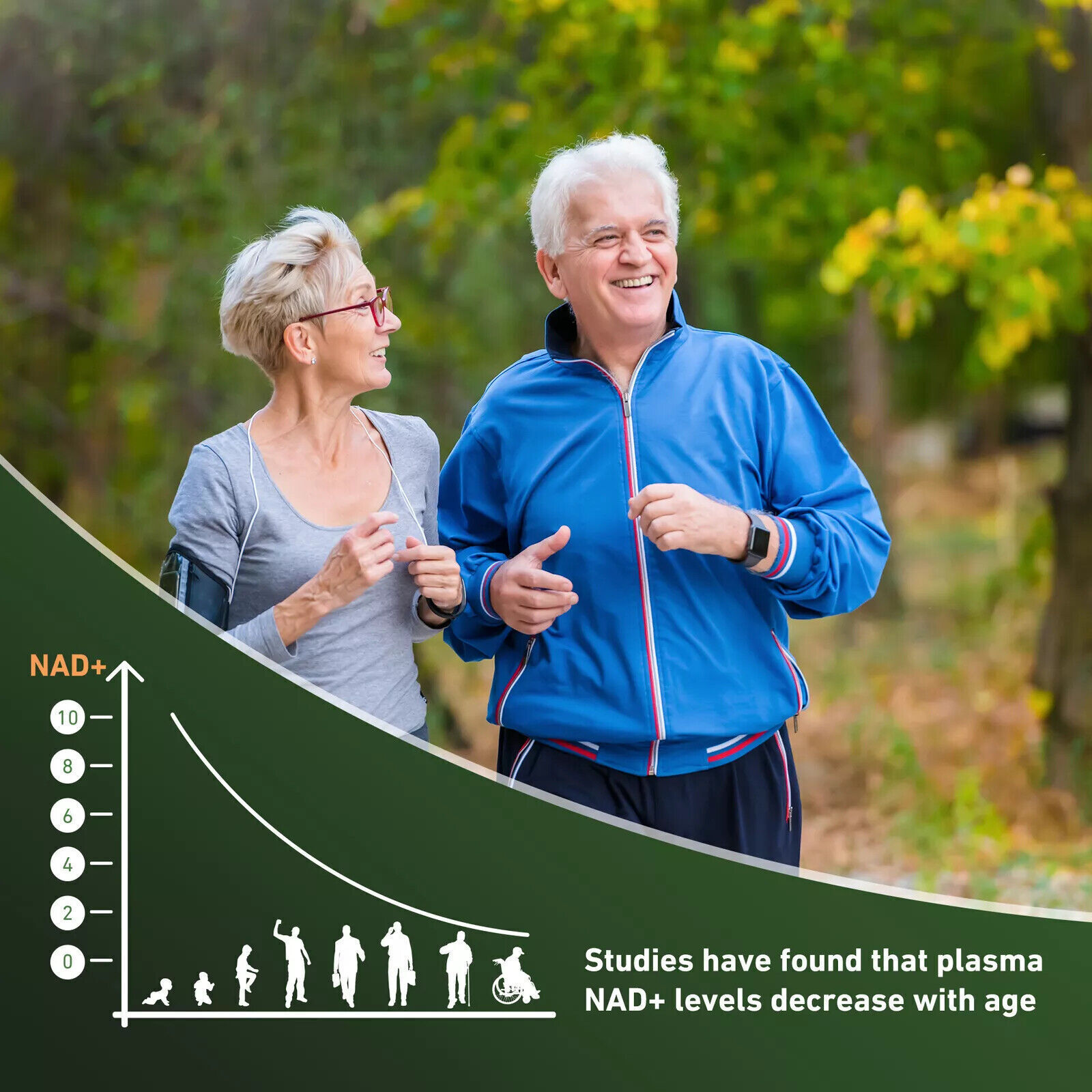 900mg Liposomal Nicotinamide Riboside – NAD+ Boosting Supplement