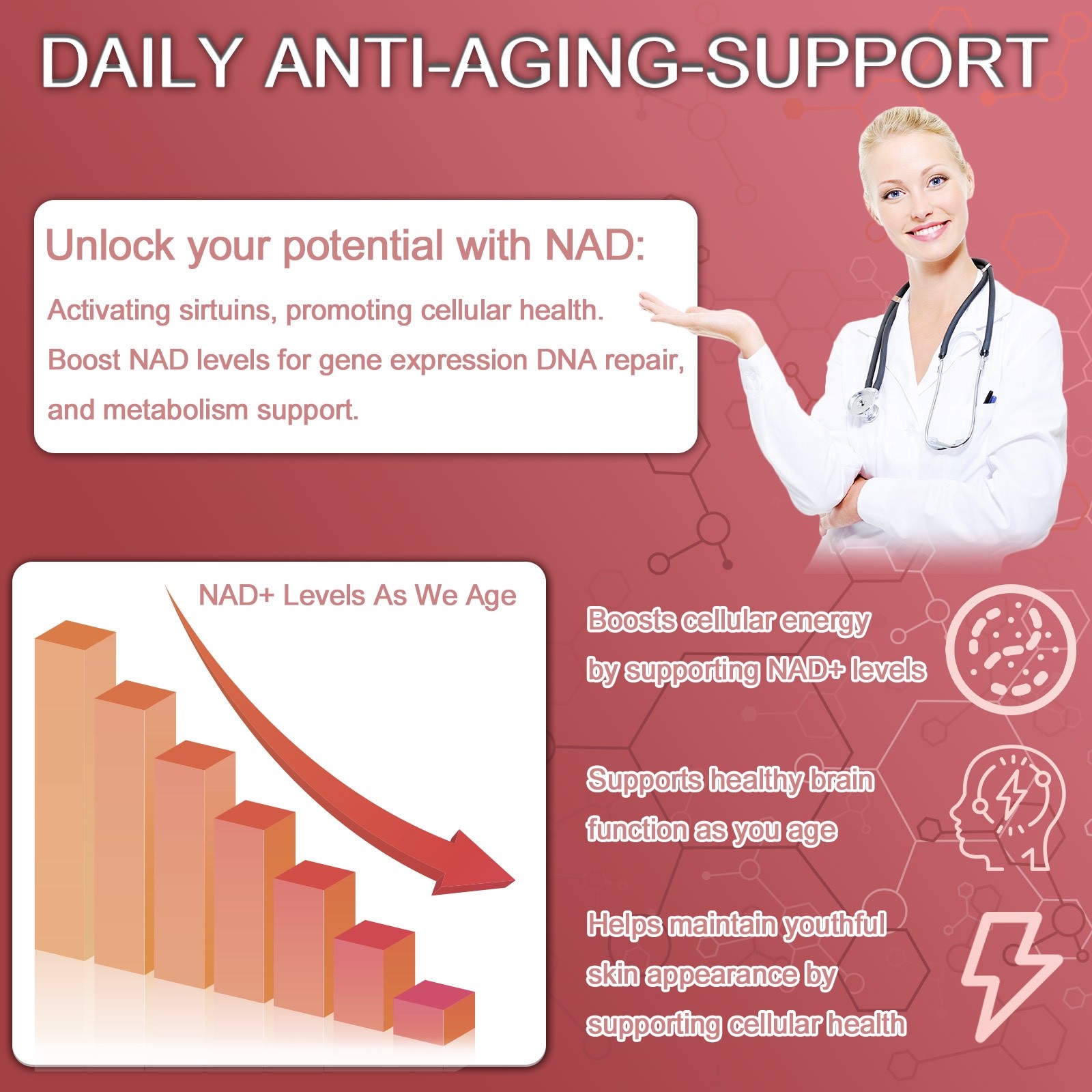 NAD+ Supplement 30pcs, Premium Nicotinamide Riboside & Resveratrol, DNA Repair