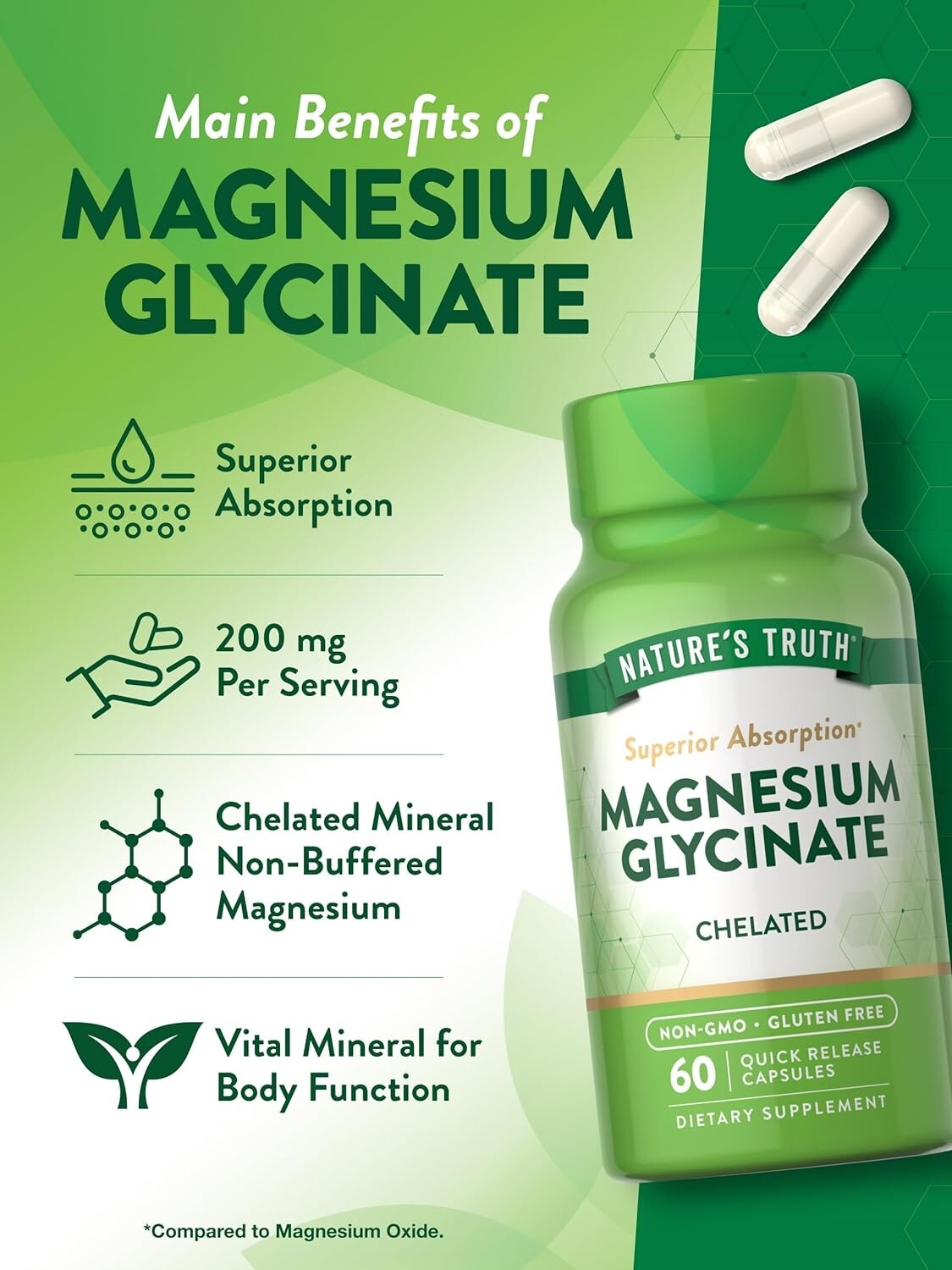 Magnesium Glycinate 200mg 60 Quick Release Caps. Sleep, Cramping, Blood Pressure
