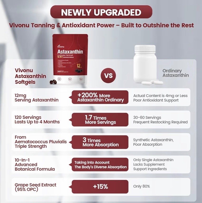Astaxanthin 12mg 240 Softgels, 4 Month Supply,Triple Strength,Non-GMO,Eye Health
