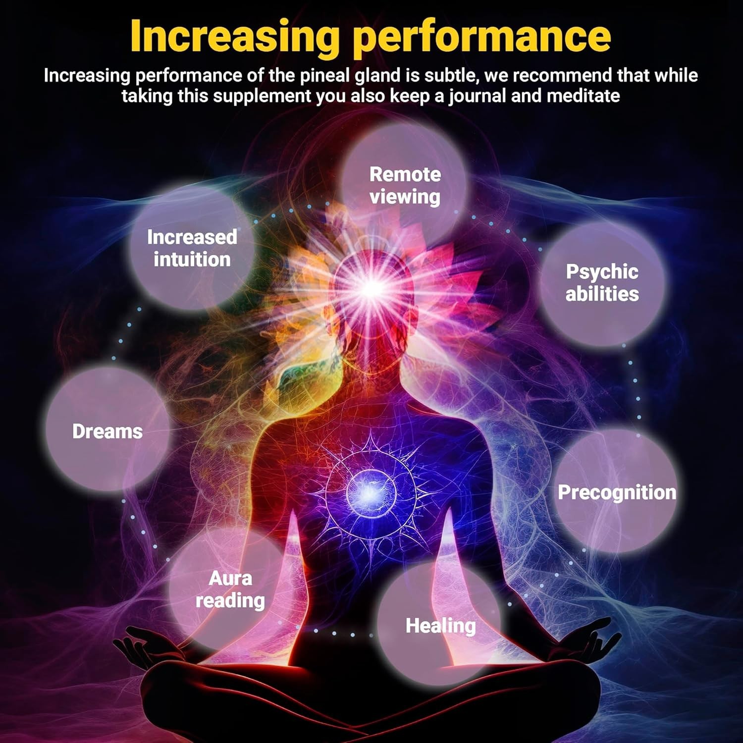 Pineal Gland Activation Supplement – Supports Decalcification, Third Eye Awak…
