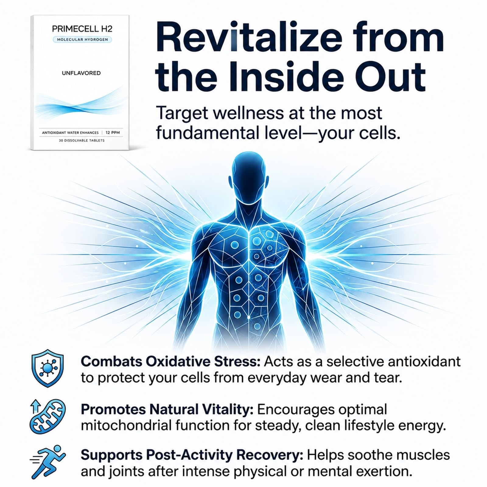 Molecular Hydrogen Tablets – 12 PPM for Drinking Water, Antioxidant & Health Sup