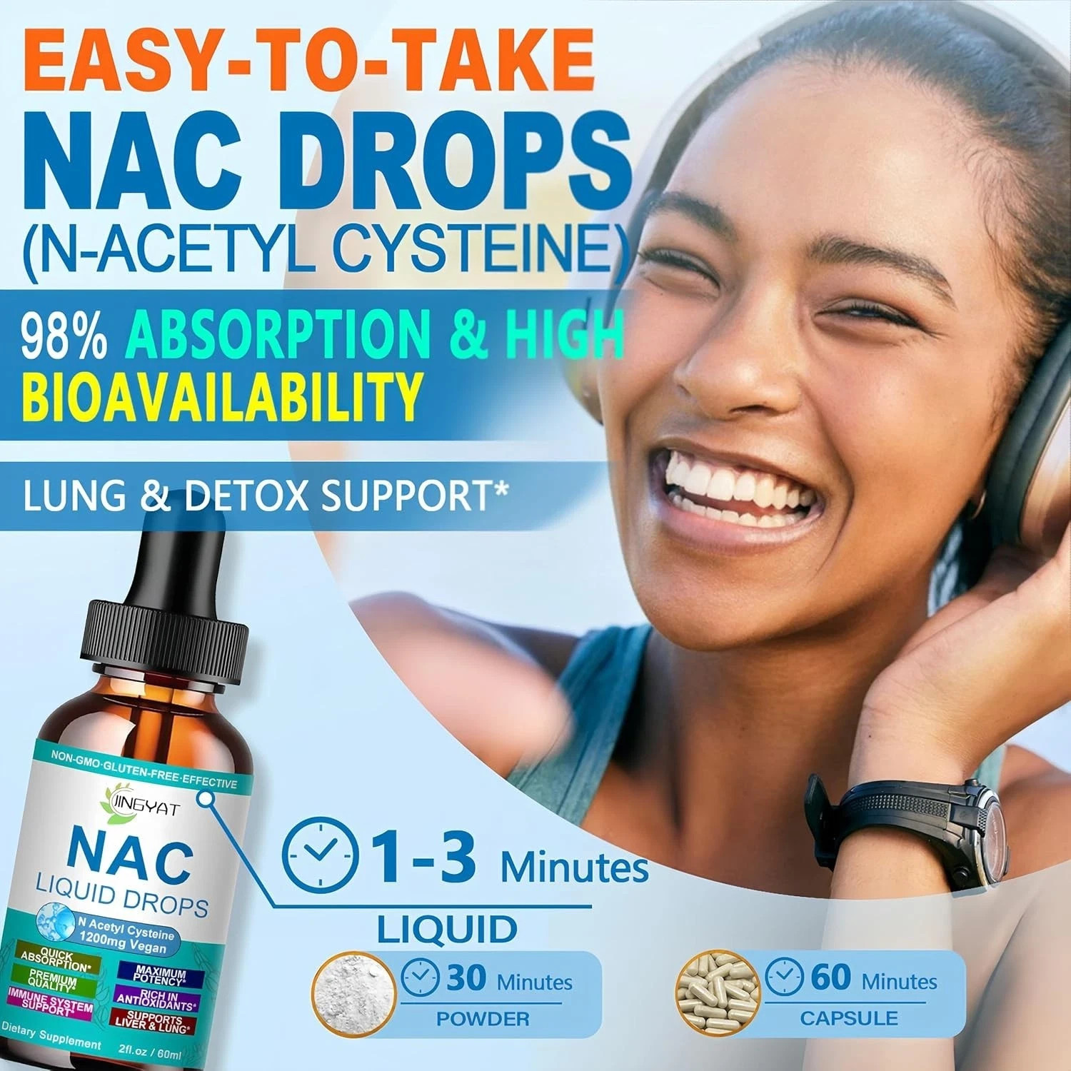 NAC Supplement N-Acetyl Cysteine | High Absorption 2 Fl Oz (Pack of 1)