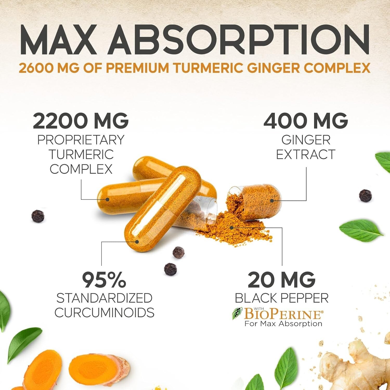 Turmeric Curcumin 2200mg with Ginger & Black Pepper for High Absorption