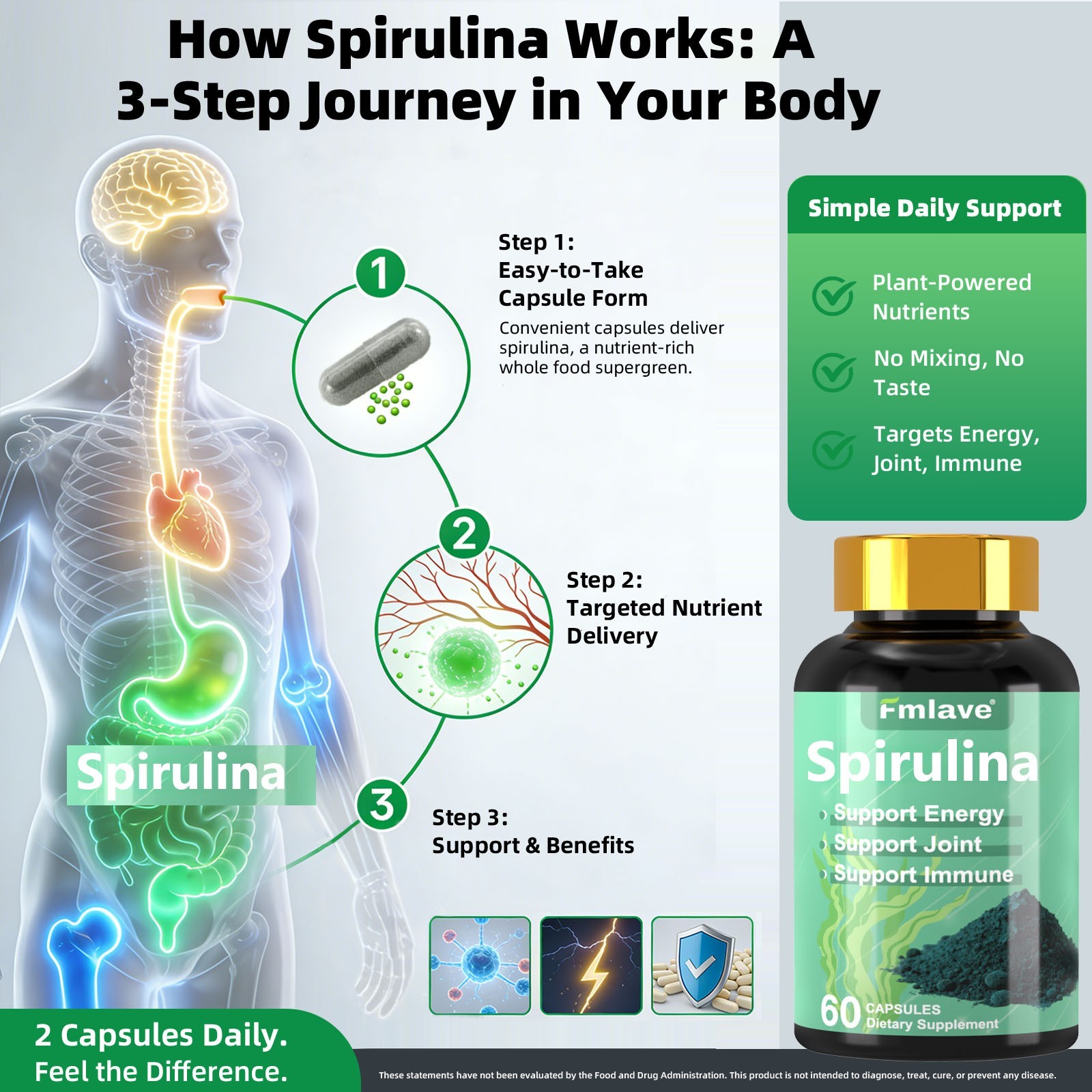Chlorella Spirulina Organic | 60/120/240 caps | Vegetarian, Non-GMO | by Fmlave