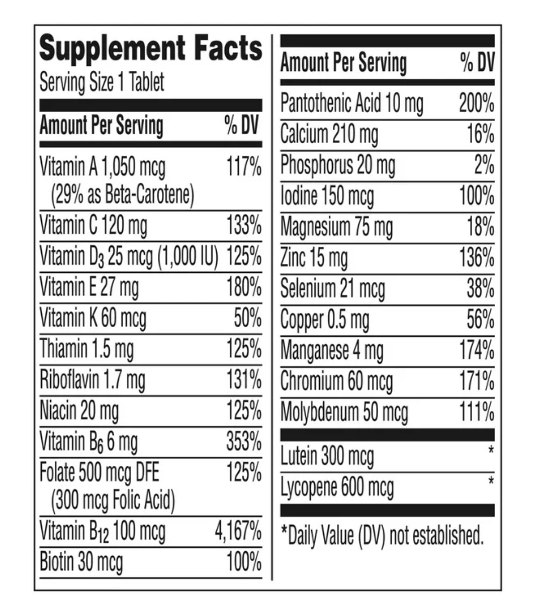 Centrum Silver Men 50+ Multivitamin 100 Tablets Heart Brain Support