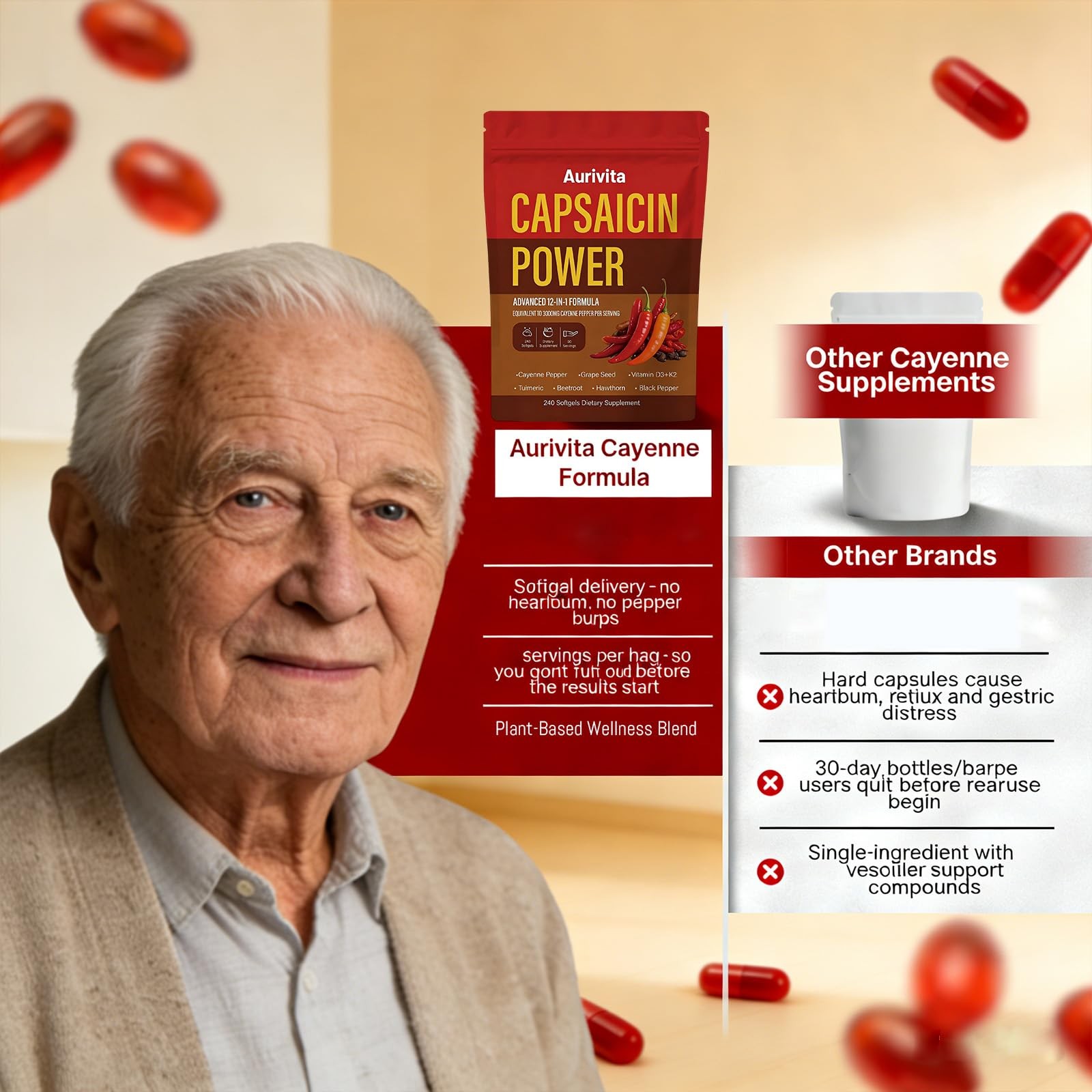 Capsaicin Softgels Cayenne Pepper Capsules Vitamin D3 K2 Beetroot Grape Seed 240