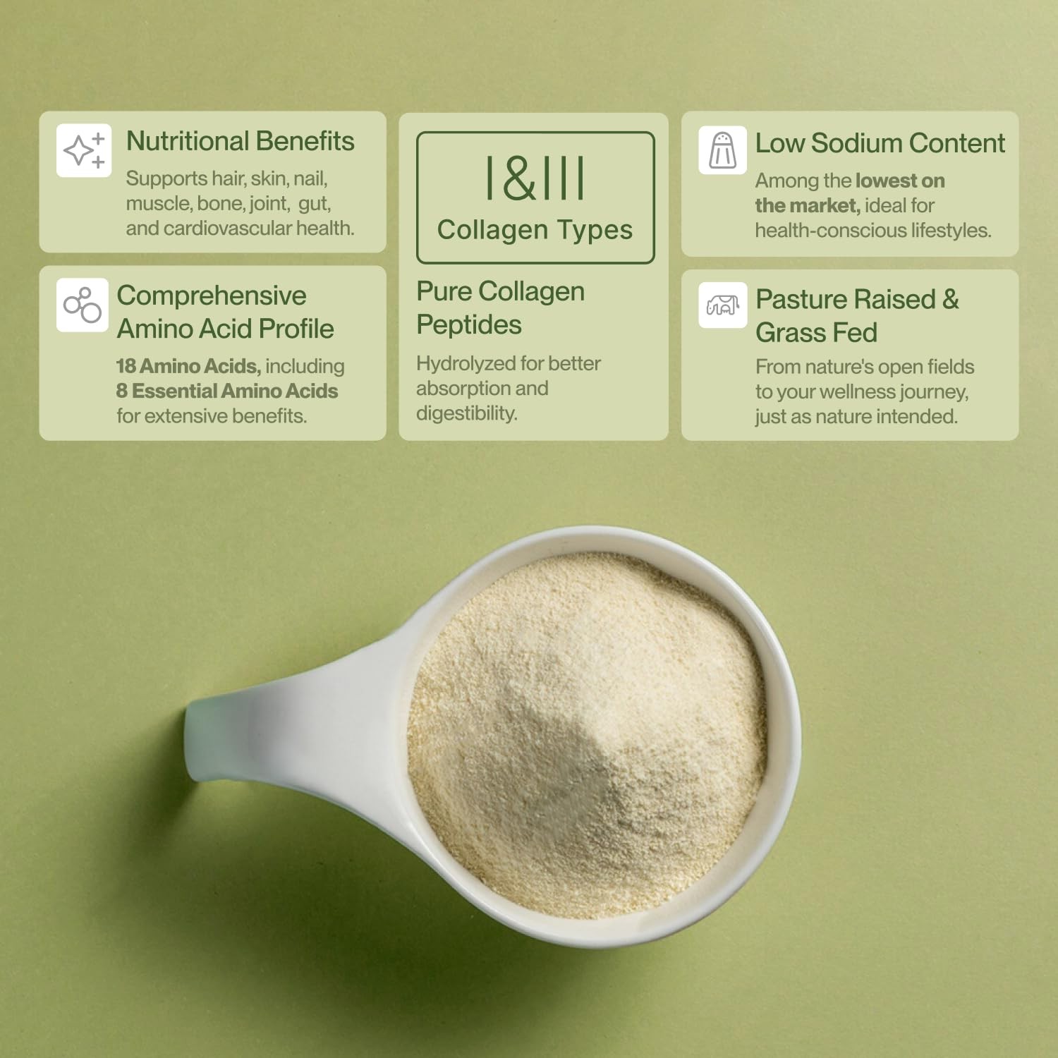 CollaVita Collagen Peptides Powder (3 Month 2 Pound (Pack of 1), Beige