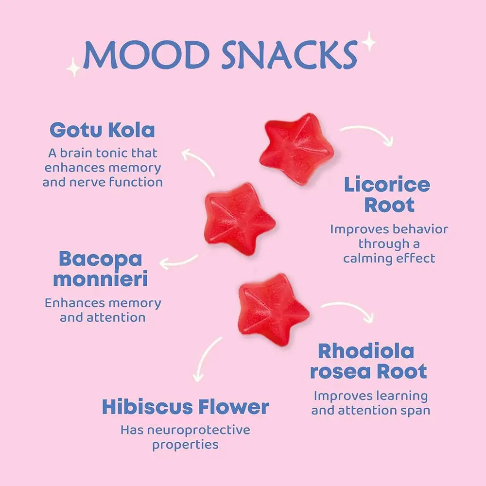 Mood Snacks – Focus & Calm Gummies for & Kids Teens – Chewable Gummy Supplement