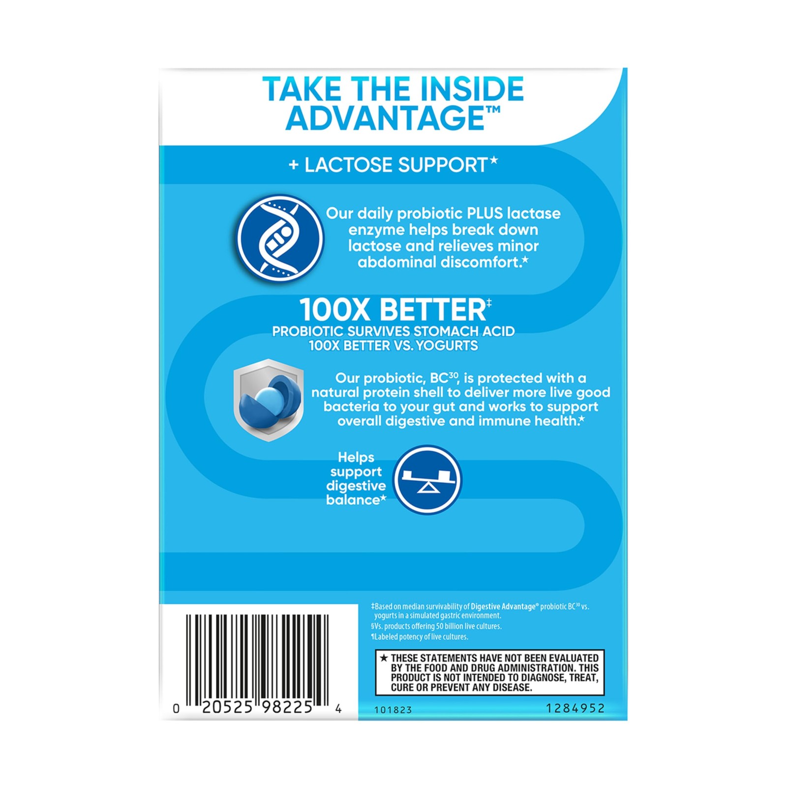 Lactose Defense Capsules (96 Count In A Box), Helps Breaks Down Lactose and D…