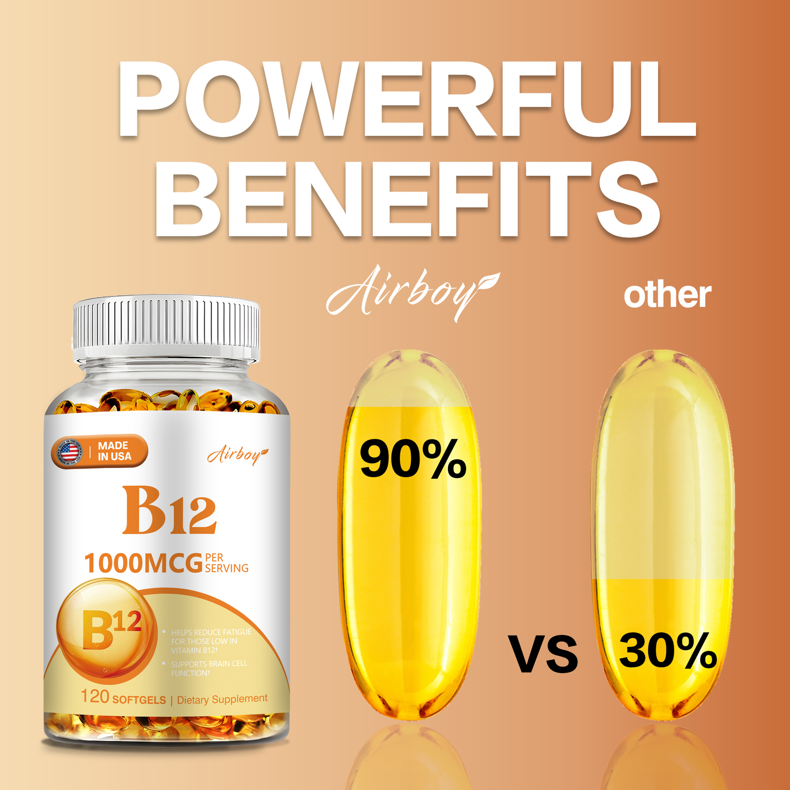 Vitamin B12 Capsules 1000mcg – Boosts Energy Nervous System, Energy Metabolism