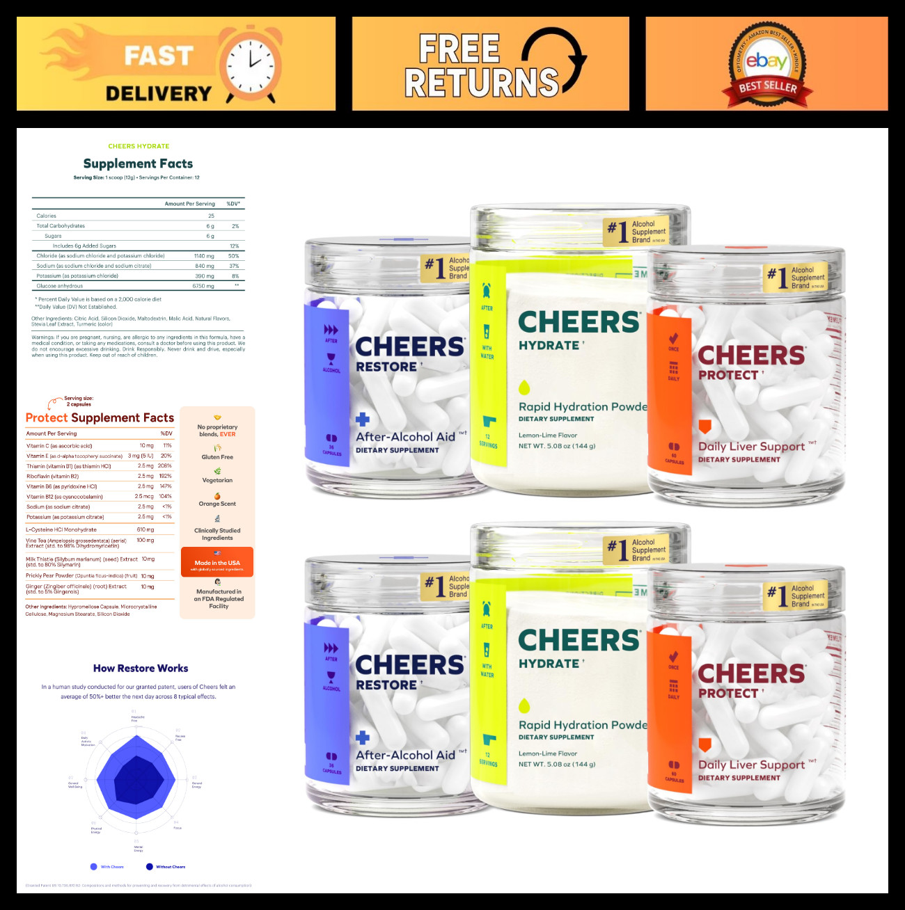 Super Combo: Restore, Protect & Hydrate | Liver Support, Rehydrate After Drinkin