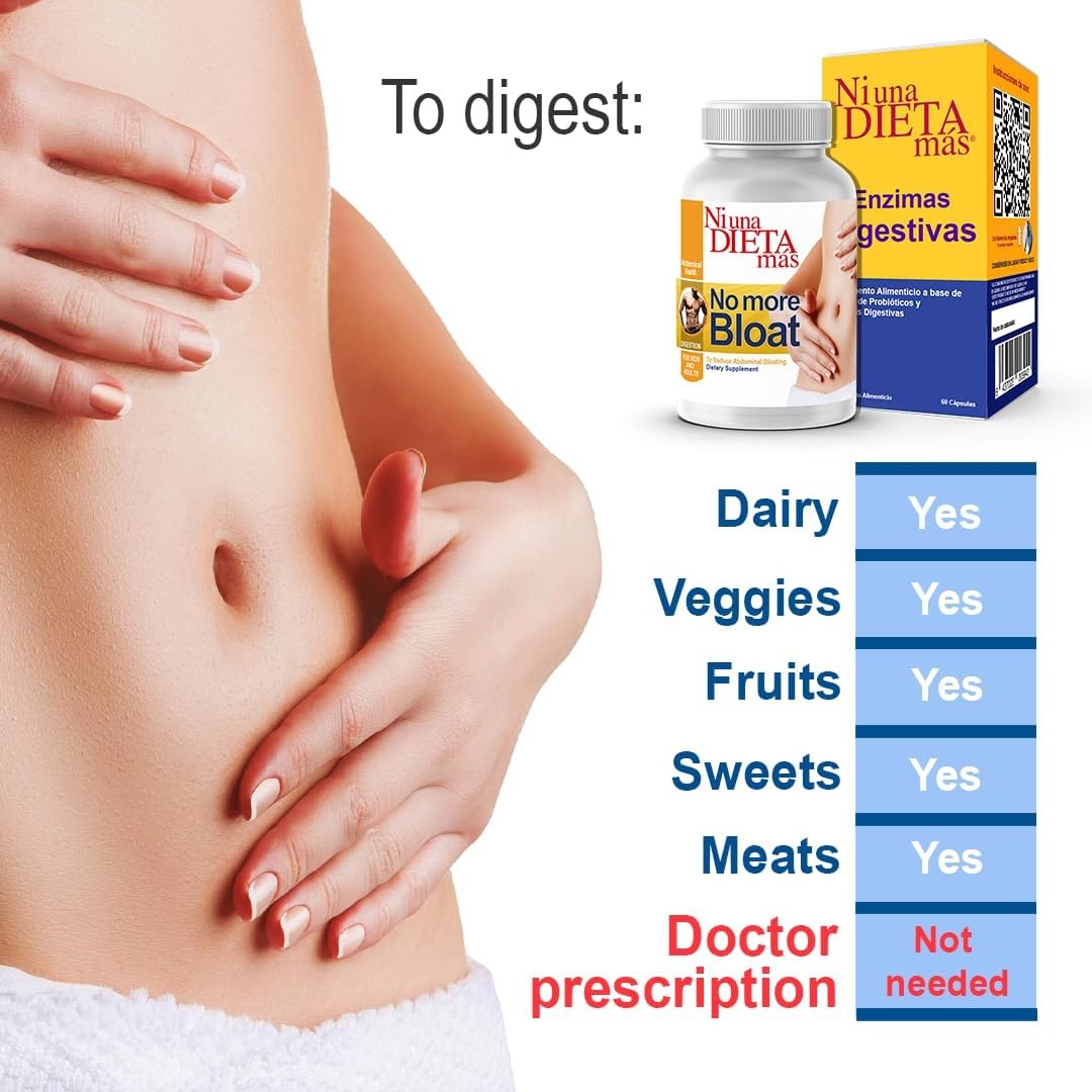 Reduce Abdominal Bloating, Gas and Reflux – Digestion Help for Multiple…