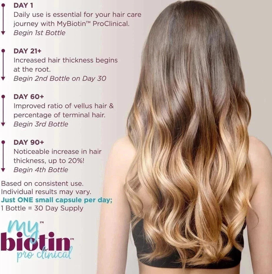 Purity Products My Biotin ProClinical MyBiotin 30 Capsules new EXP. 12/ 2027.