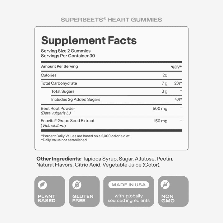 Humann SuperBeets Strawberry Heart Gummies Beetroot Grape Seed 60ct FREE SHIP