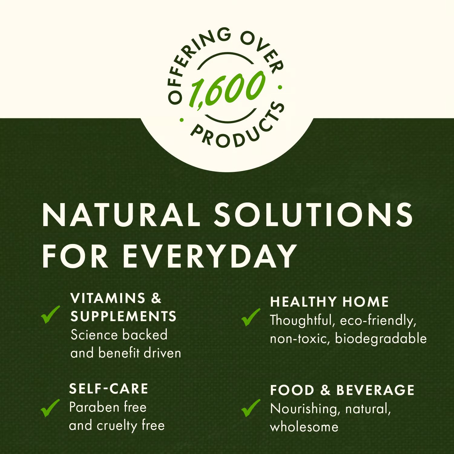 Swanson Niacinamide 500 mg 250 Caps Supplement Support Natural Formula New Pure