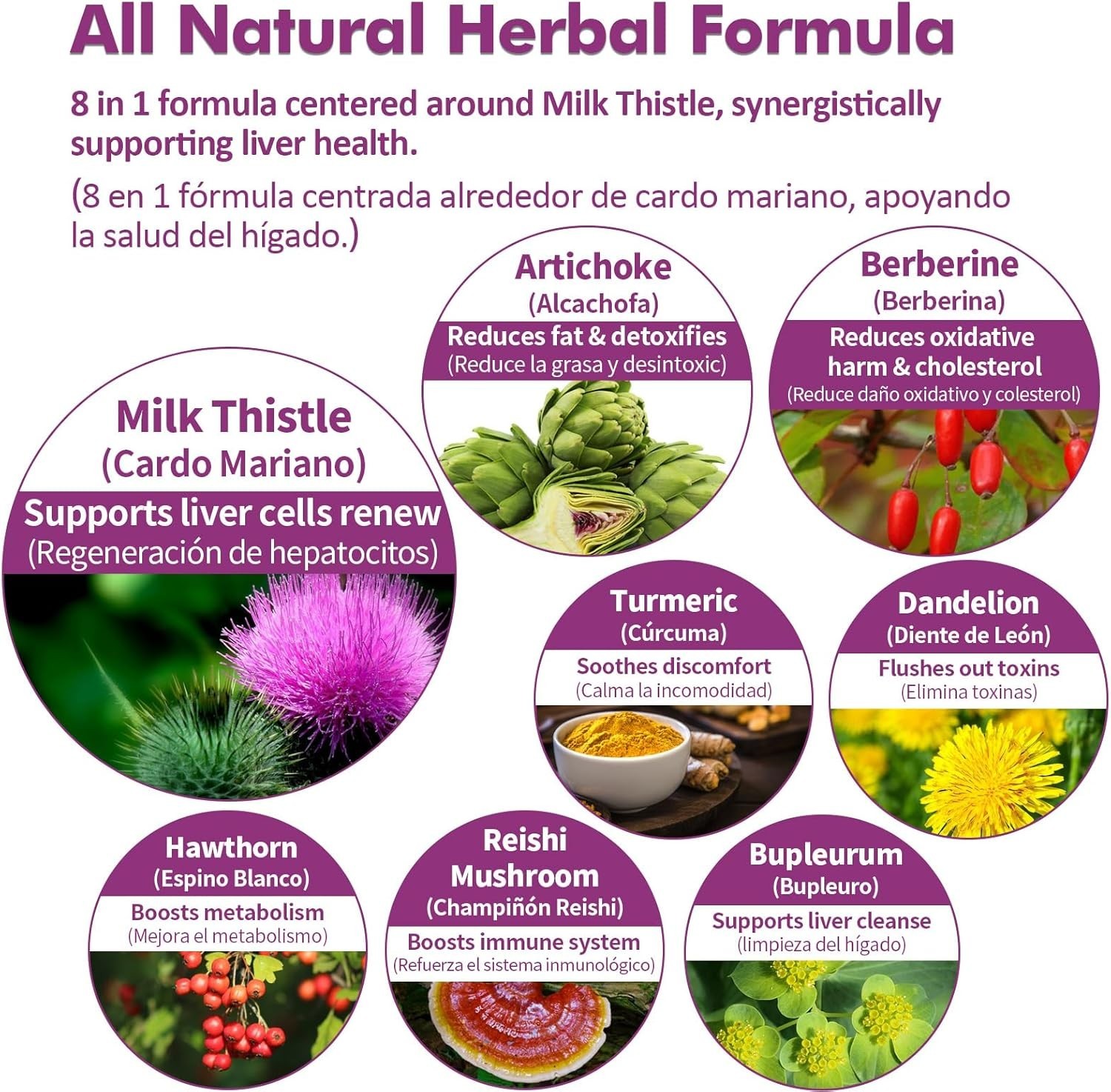 Natural Liver Detox Tincture: 2oz Milk Thistle & Artichoke Extract for Wellness