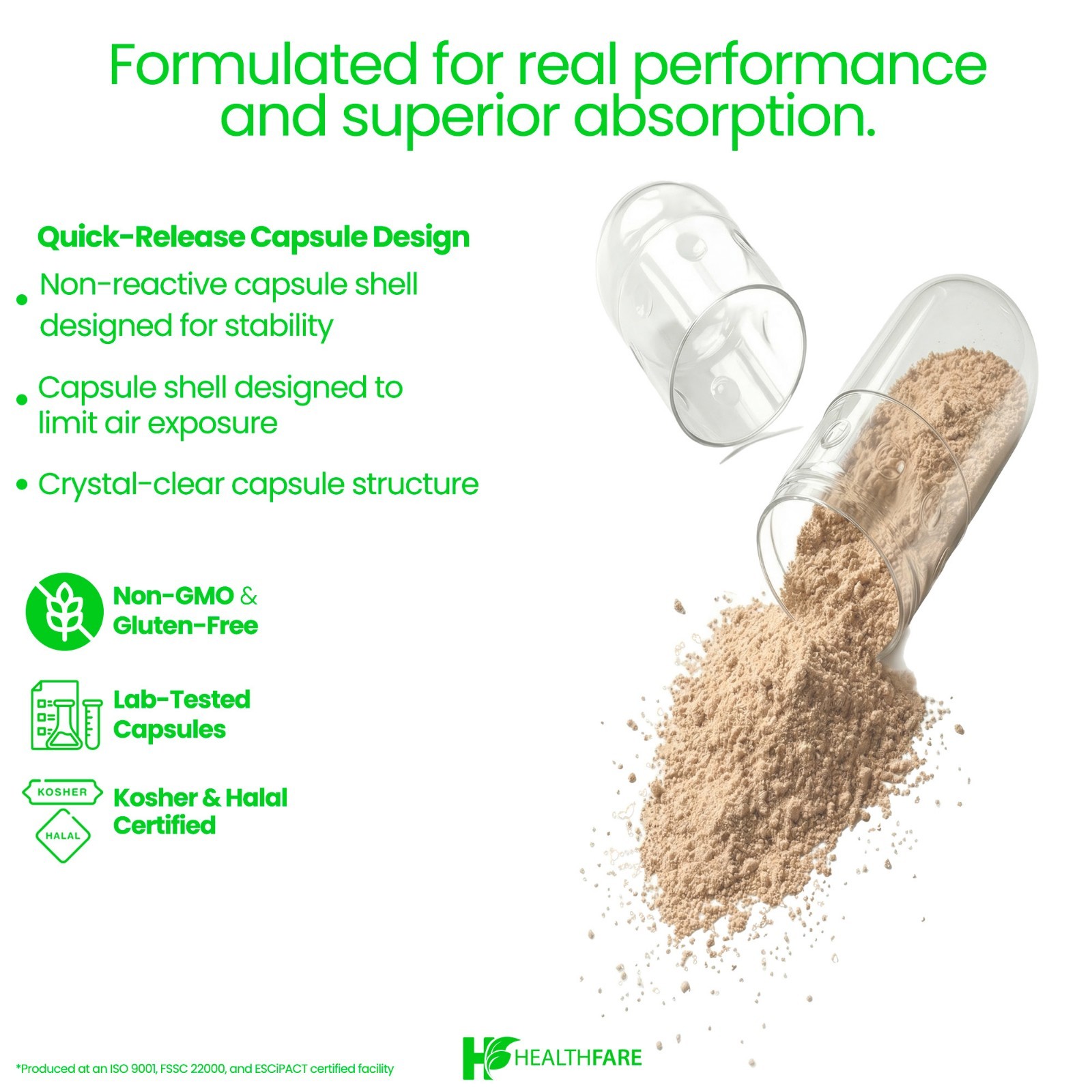 Healthfare Fenugreek Supplement Capsules, 6000mg | 150 Veg Capsules