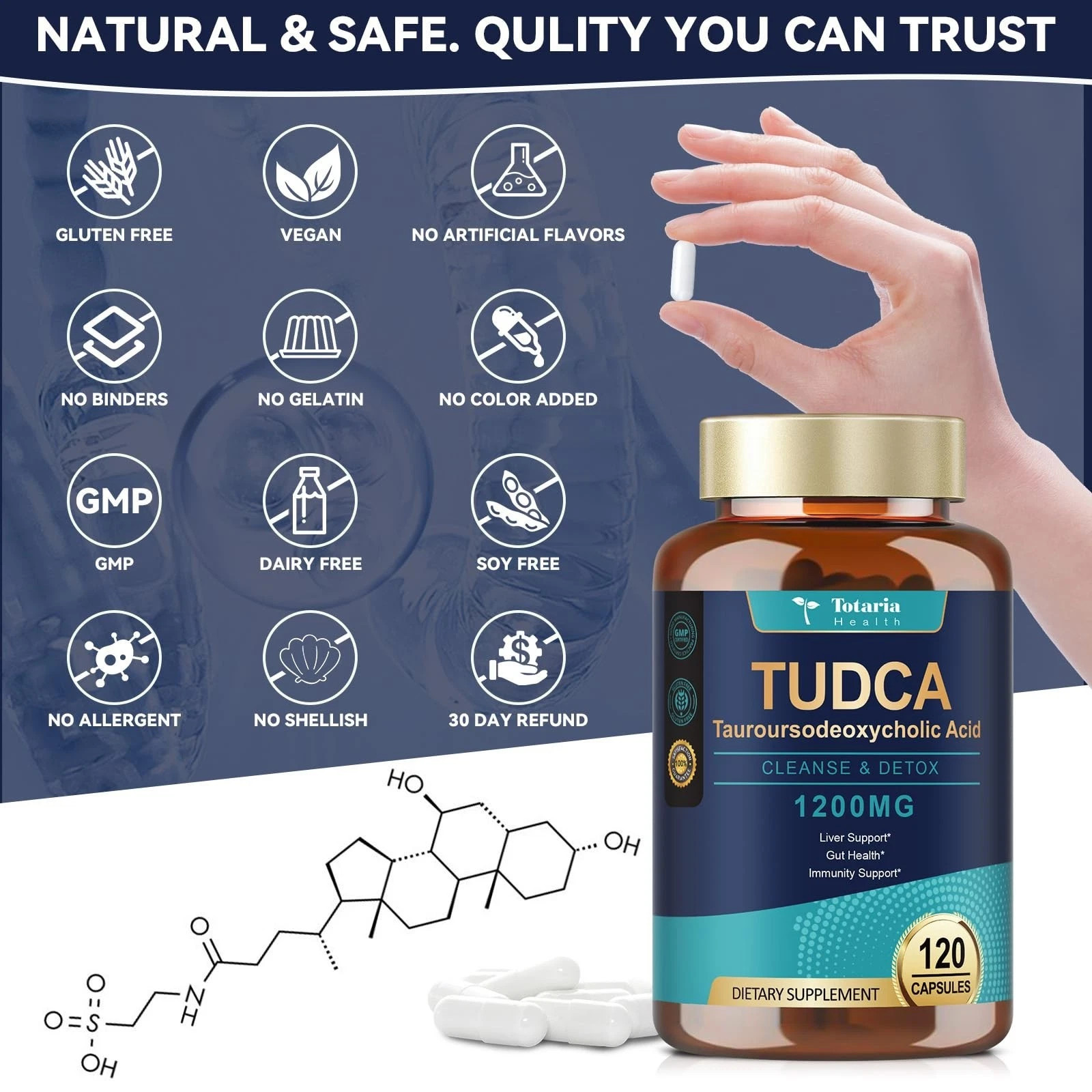 Totaria (2 Packs) TUDCA Bile Salts 1200mg (Tauroursodeoxycholic Acid), Ultra …