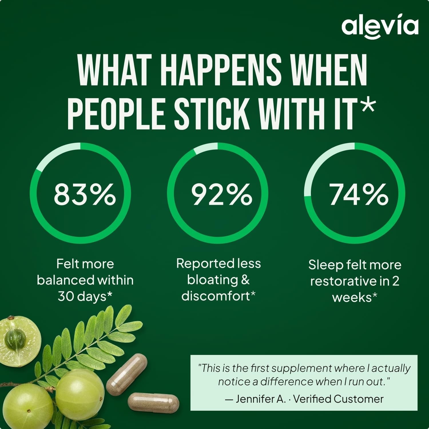 3PCS Alevia Organic Amla Capsules 1000mg Indian Gooseberry Amla Fruit Supplement