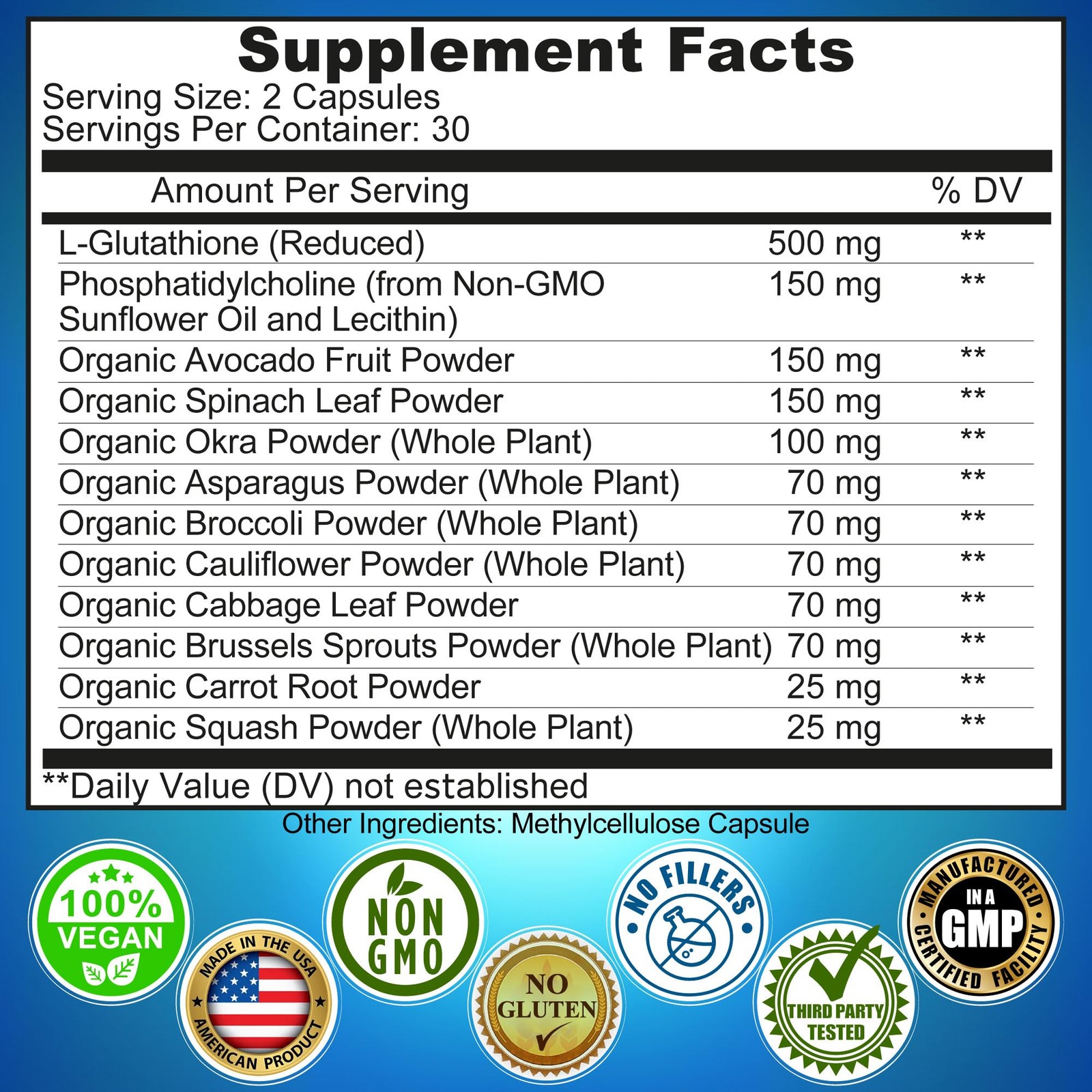 Liposomal Glutathione 500mg Active Form L Glutathione Reduced for Maximum Ab…