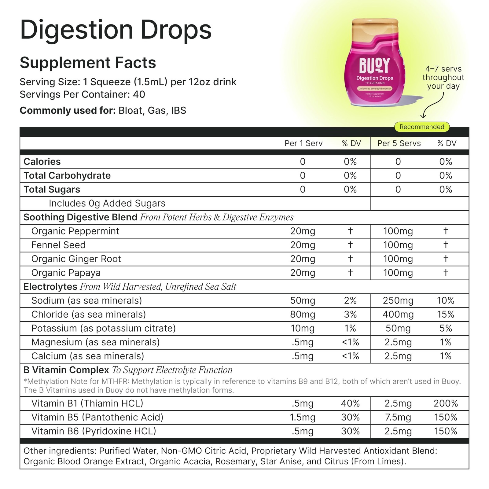 Buoy Electrolyte Drops Variety Pack | Digestion + Brain + Energy + Immunity |…