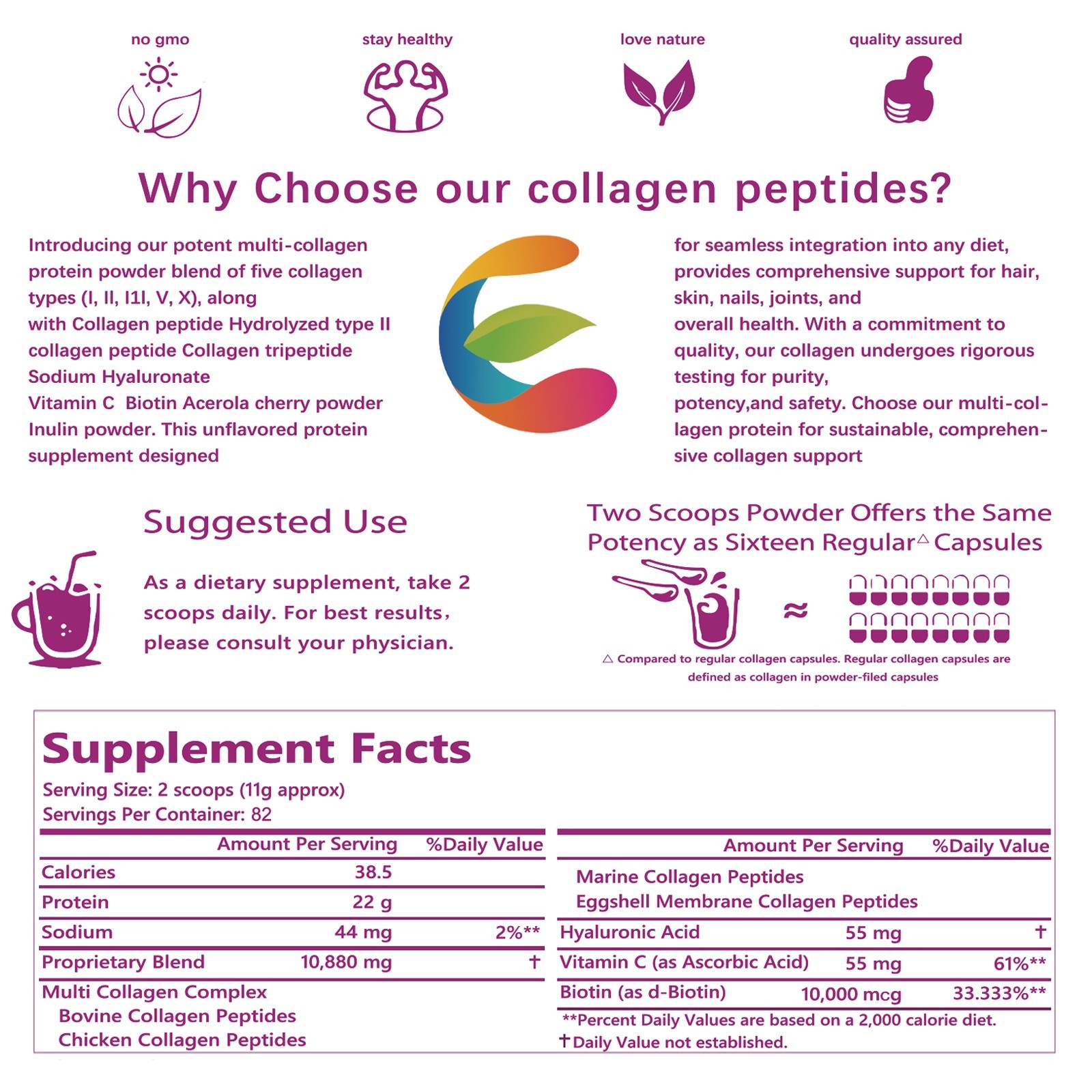 1 lb Multi Collagen Peptides Powder Hydrolyzed Protein Peptide Type I,II,III,V,X