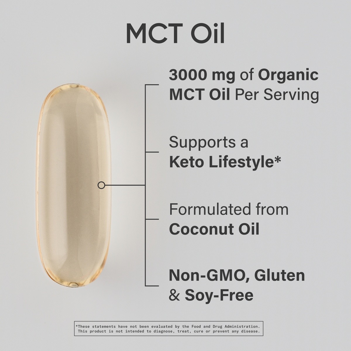 SR Keto MCT Oil – Fuel for Brain & Body – from Non-GMO Coconuts (120 Softgels)