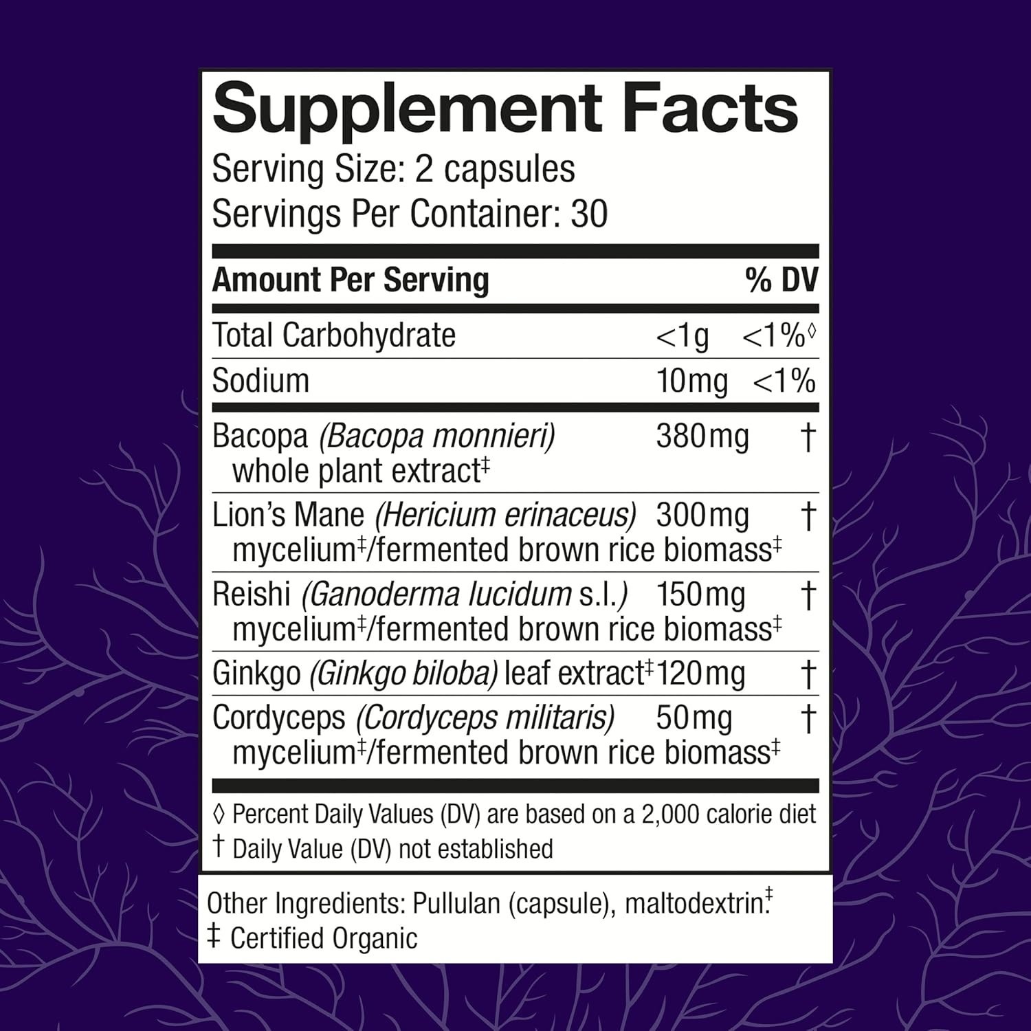 Host Defense MycoBotanicals® Brain – 60 Veg Capsules – Pack of 4
