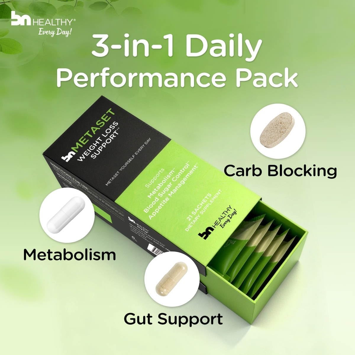 Metaset Metabolism Support: 21 Convenient Sachets for Weight Loss & Energy Boost