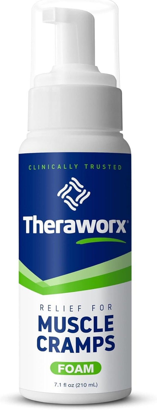 Theraworx Relief Foam (Pack of 2) 7.1 Fl Oz (Pack of 2)
