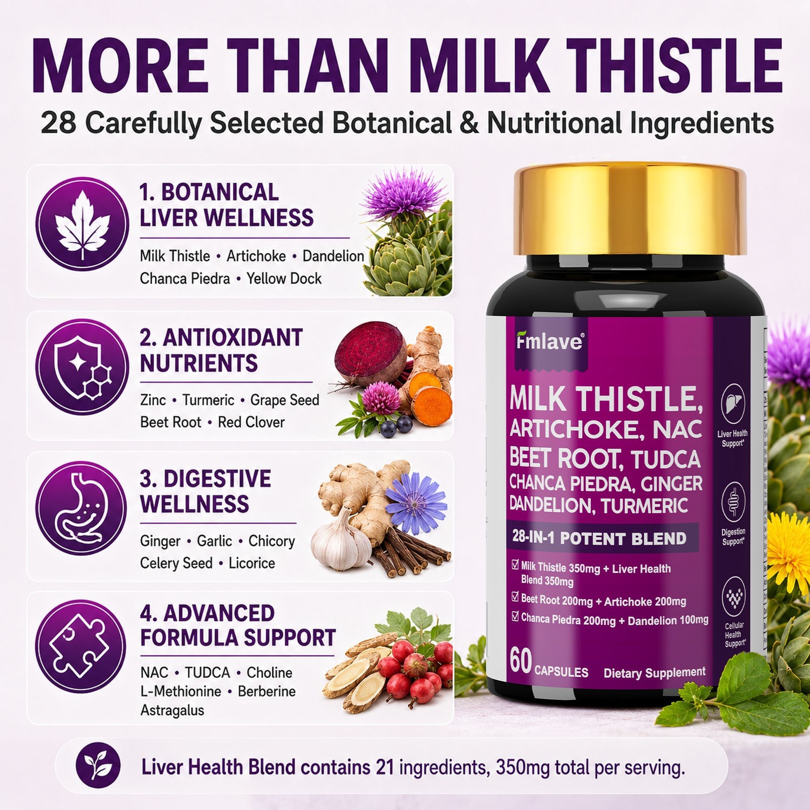 Milk Thistle (Silymarin 3500mg) Dandelion Turmeric Artichoke NAC – Liver Support