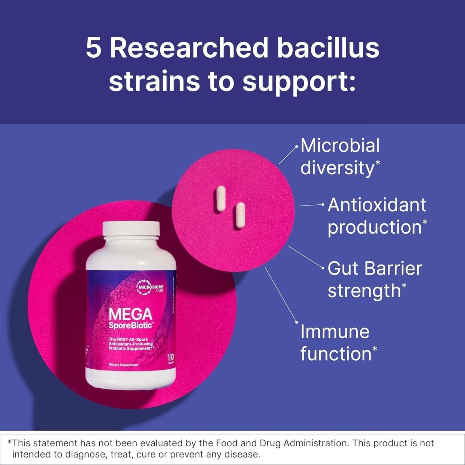 Mega Spore Biotic Probiotics for Women & Men for Gut Health & Digestive Support