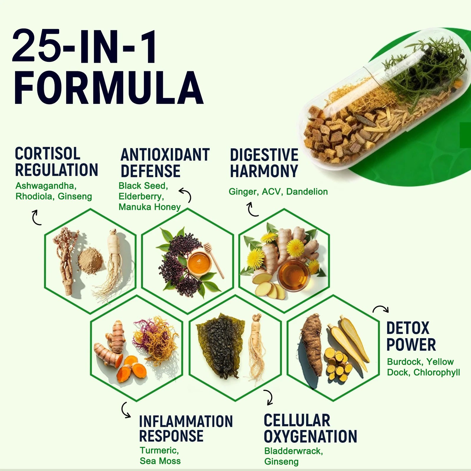 Certified Organic Sea Moss Capsules – Irish Sea Moss Bladderwrack Burdock Root