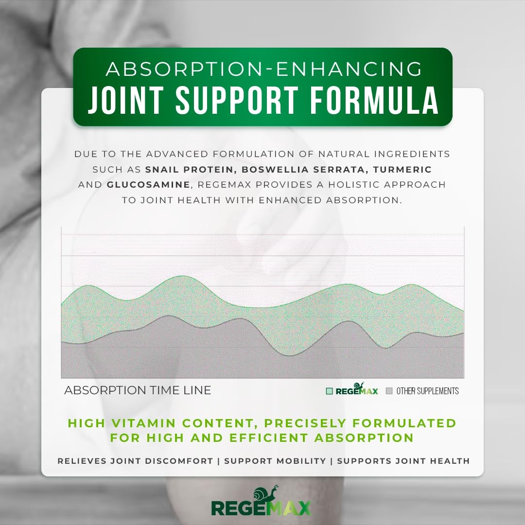 AURA VITAMINS REGEMAX regenerates and Helps Alleviate Joint discomfort Supplemen
