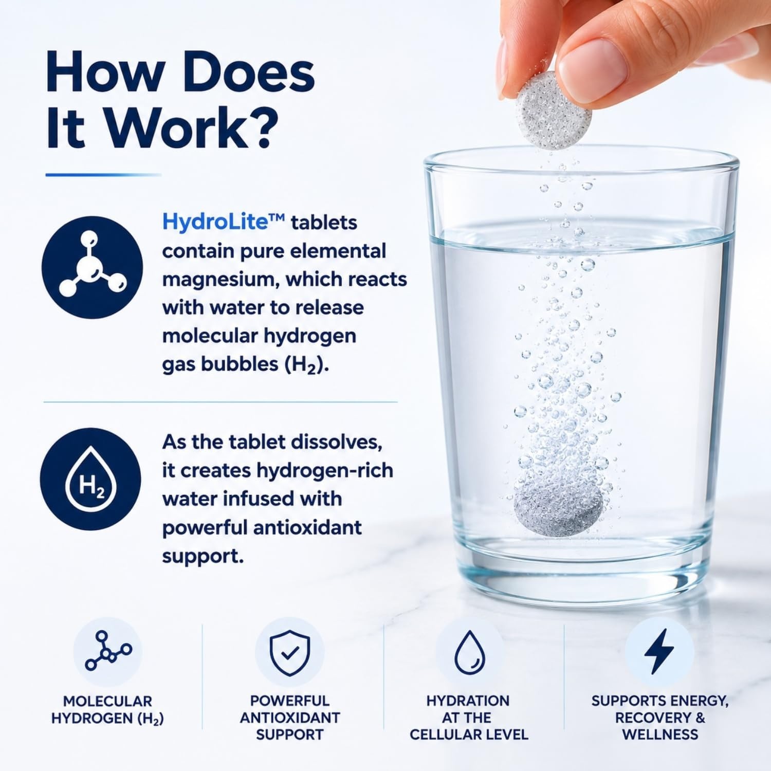 Molecular Hydrogen Tablets for Water | 12,000 PPB H2 | Energy Booster & Performa
