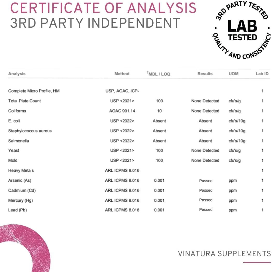 Lactobacillus Rhamnosus, Reuteri, Gasseri, Plantarum, Crispatus, Acidophilus Pro