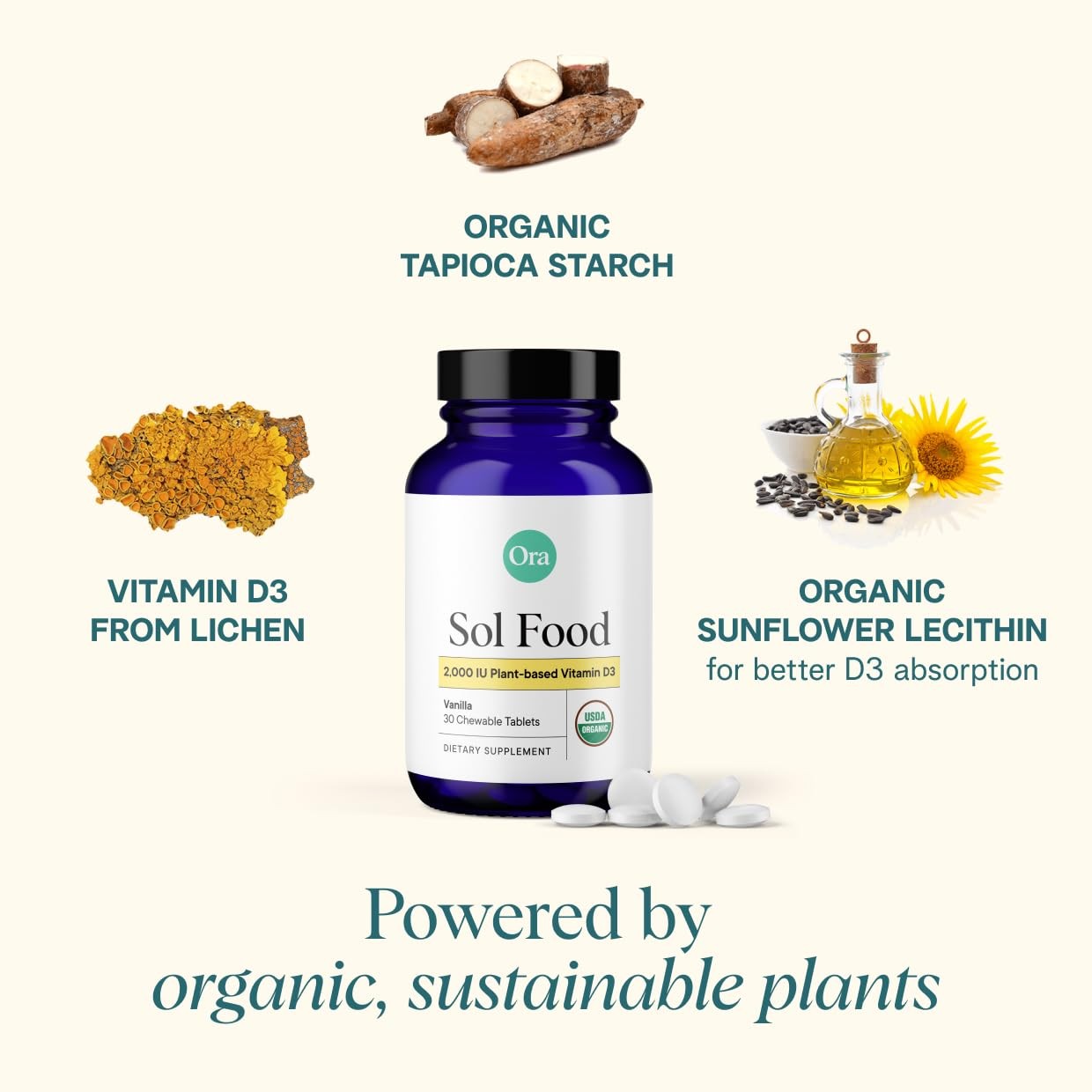Ora Organic Vitamin D3 2000IU Vegan Vitamin D Chewables from Lichen for Bone…