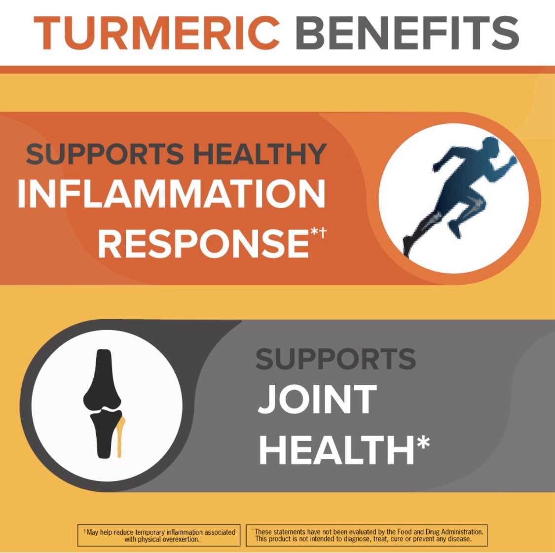 3×180 Qunol Extra Strength Turmeric Curcumin Ultra Absorb Antioxidant 1500mg