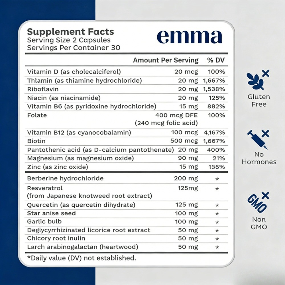 Emma Gut Health Capsules.Doctor-Recommended for Bloating Relief, 60 Count