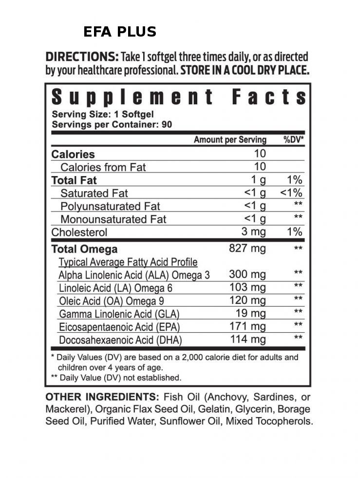 Youngevity Dr. Wallach Healthy Body Weight Loss Pak™ 2.0