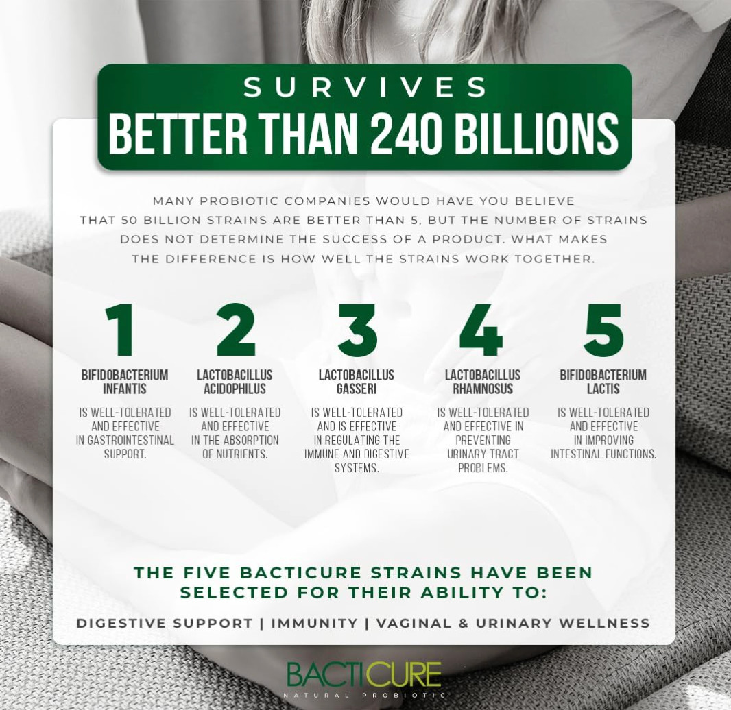 Bacticure | Non-Centrifuged Probiotics | Cultured in Immune-Boosting Fruits, Veg