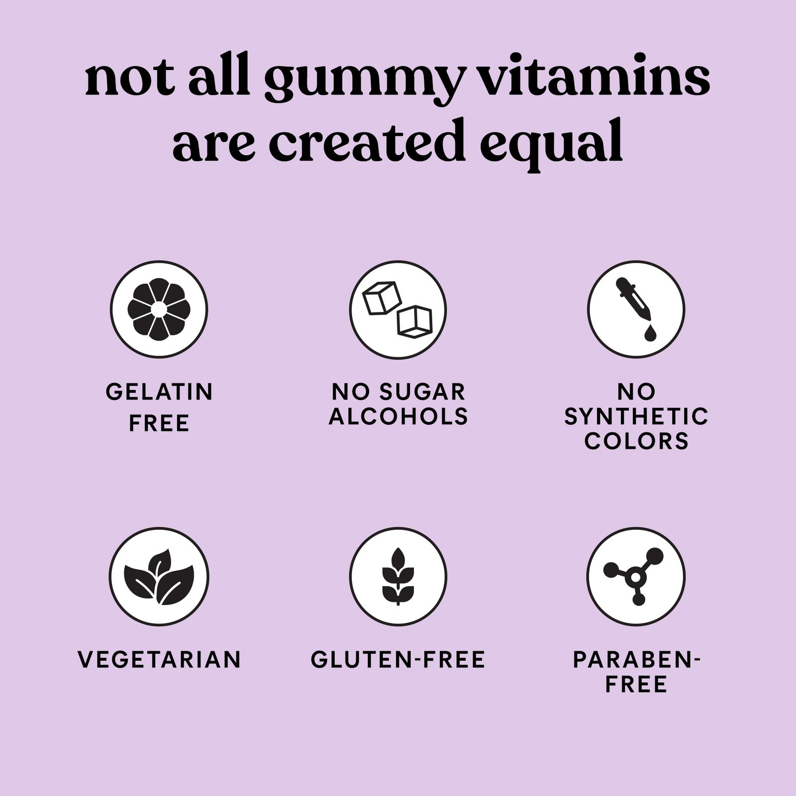 Debloat Digestive & Gut Health Gummies with 2 Clinically Studied Probiotics …